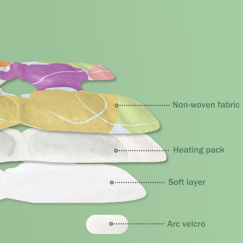 Cuscinetti Termici Monouso per - Outdoor Furniture Pads recensione e prezzo