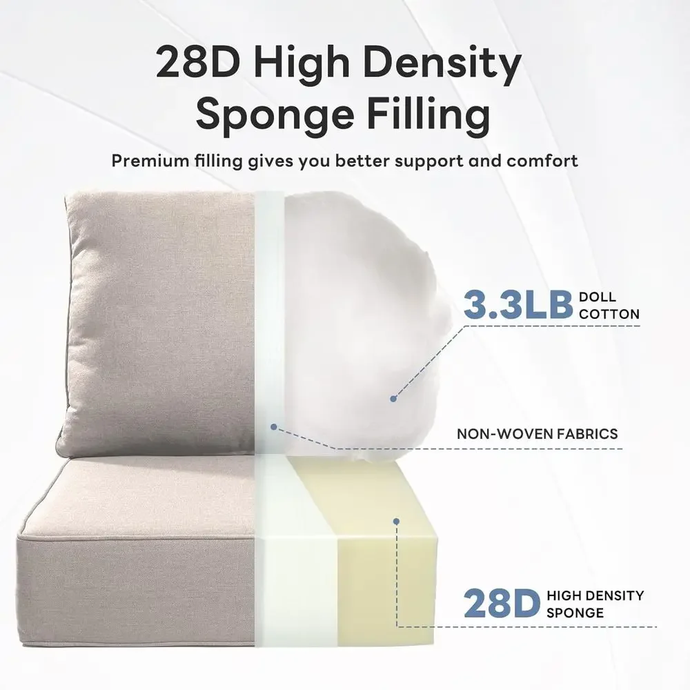 6 cuscini spessi per sedie da  - Outdoor Furniture Cushions 24 X 24 recensione e prezzo